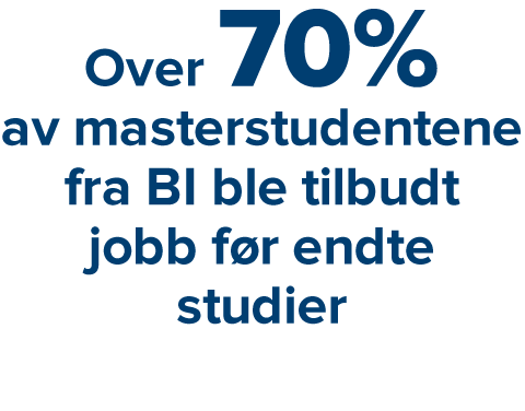 Over 70 prosent av masterstudenter fra BI ble tilbudt jobb før endte studier
